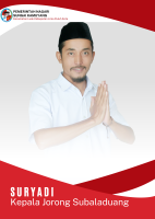 SURYADI